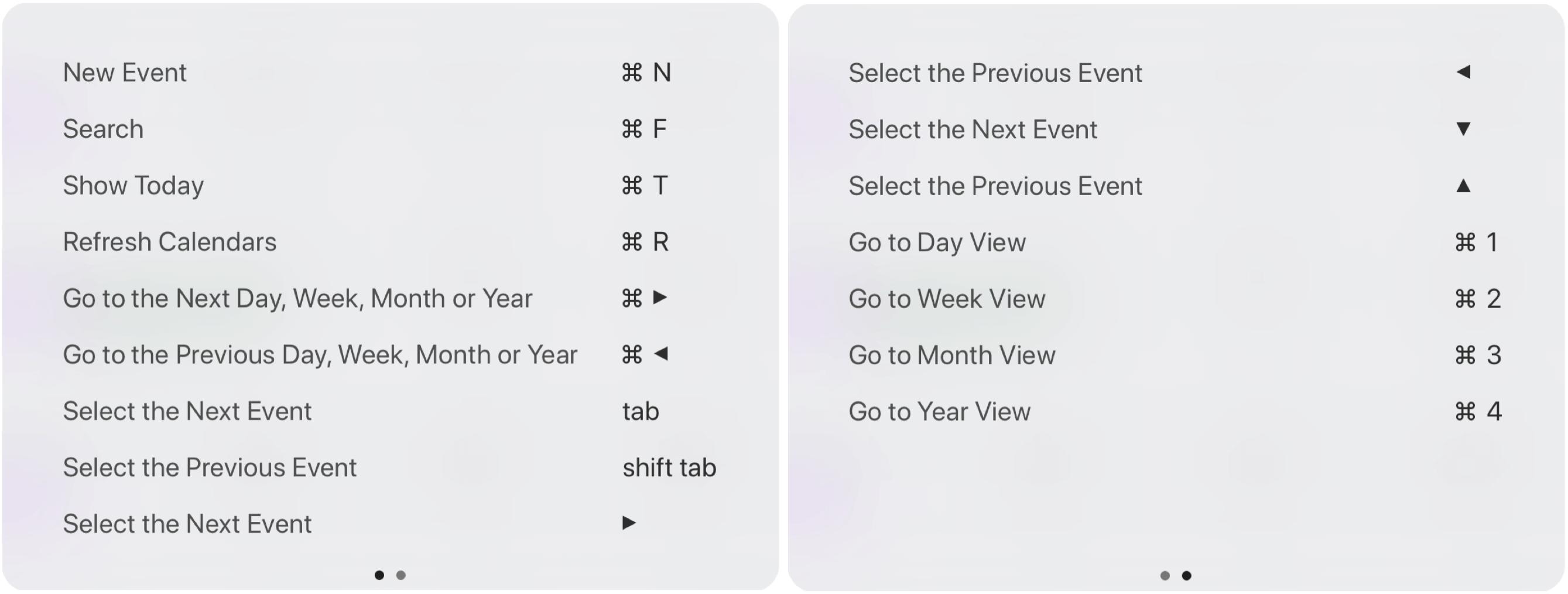 iPad Keyboard Tips and Smart Keyboard Shortcuts